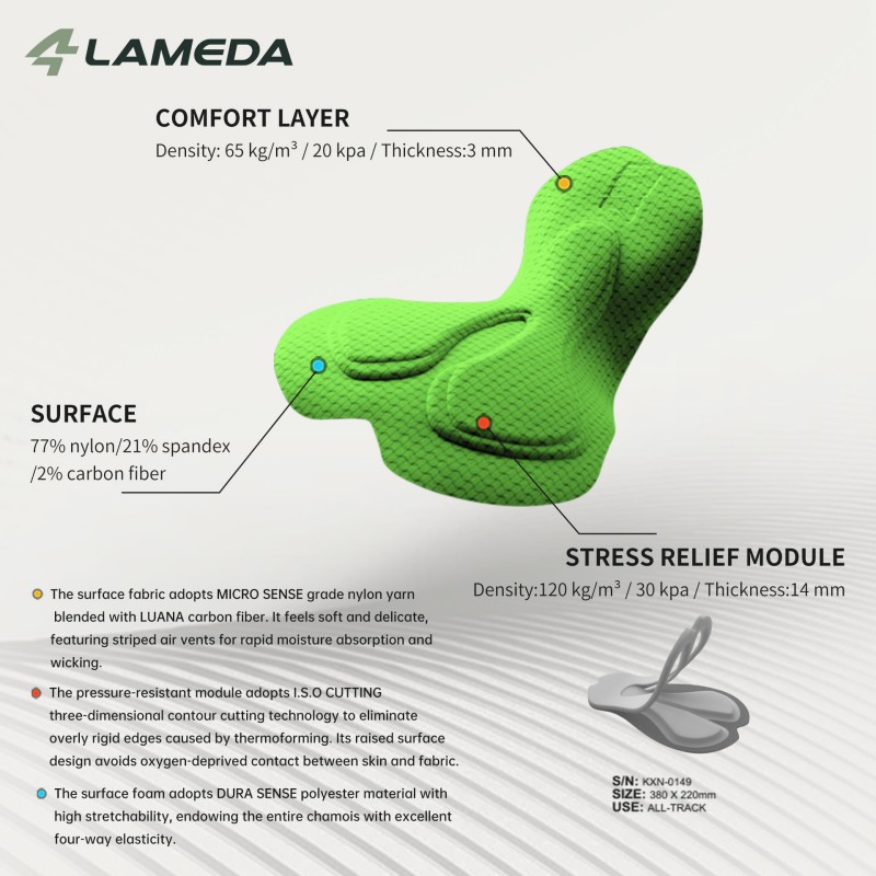 LAMEDA Women's Cycling Jumpsui - Cycling Gear Women Sale ulasan dan harga